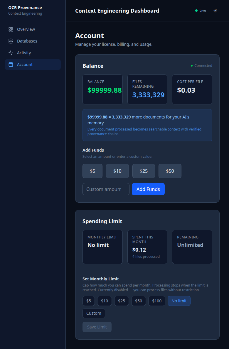 Account page showing balance of $99,999.88, 3,333,329 files remaining, $0.03 cost per file, add funds buttons ($5/$10/$25/$50), spending limit management, and monthly usage